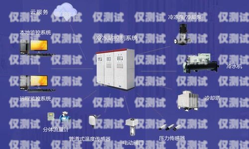 默納克系統(tǒng)共用外呼，提升客戶服務(wù)的新途徑默納克系統(tǒng)共用外呼怎么設(shè)置