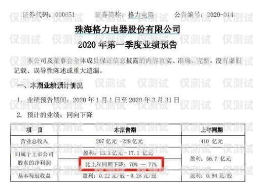 電銷卡二次認(rèn)證是指在使用電銷卡進(jìn)行電話銷售時，需要進(jìn)行的一種身份驗證和安全措施。以下是關(guān)于電銷卡二次認(rèn)證的詳細(xì)步驟和注意事項，電銷卡二次認(rèn)證怎么弄的啊