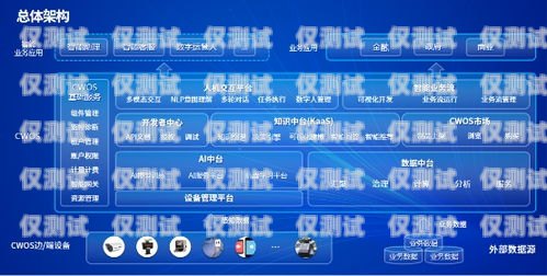 超呼云外呼系統(tǒng)復制任務指南超級云呼叫