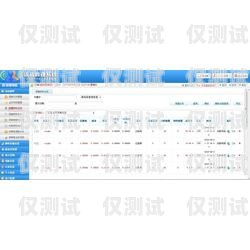 鞍山外呼系統(tǒng)排名，提升銷售效率的關(guān)鍵