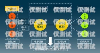揭秘德州網(wǎng)絡電話外呼系統(tǒng)，高效營銷與合規(guī)之道德州網(wǎng)絡電話外呼系統(tǒng)維修