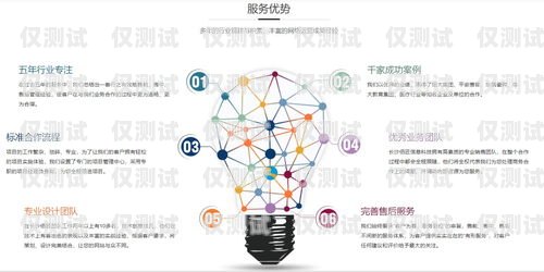 電銷機器人的價格，一小時多少錢？電銷機器人一般多少錢一個小時啊