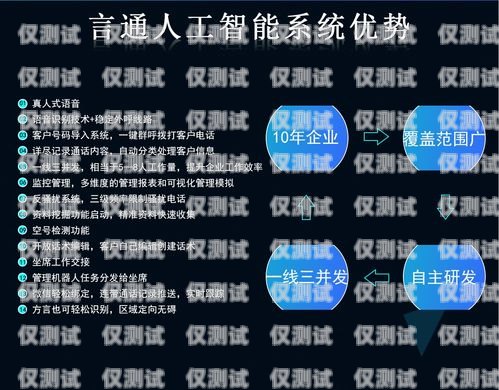 山西語音外呼系統——開啟智能營銷新時代山西外呼公司