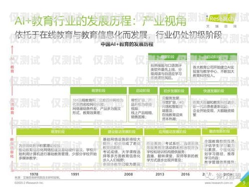 少兒教育 AI 外呼系統，助力教育行業的創新與發展少兒教育ai外呼系統怎么樣