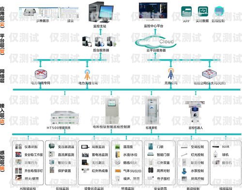 機器人智能外呼系統，原理與應用機器人智能外呼系統原理圖