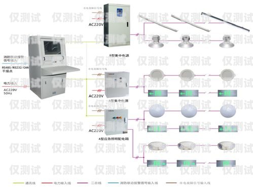 機器人智能外呼系統，原理與應用機器人智能外呼系統原理圖
