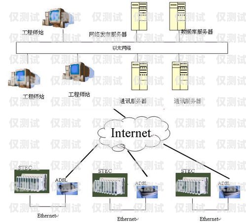 安徽智能電銷外呼系統(tǒng)，提升銷售效率的利器安徽智能電銷外呼系統(tǒng)怎么樣