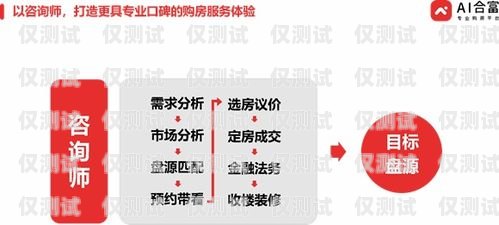 哈爾濱鹿聆外呼系統(tǒng)，提升客戶體驗的創(chuàng)新解決方案哈爾濱鹿產(chǎn)品專賣店