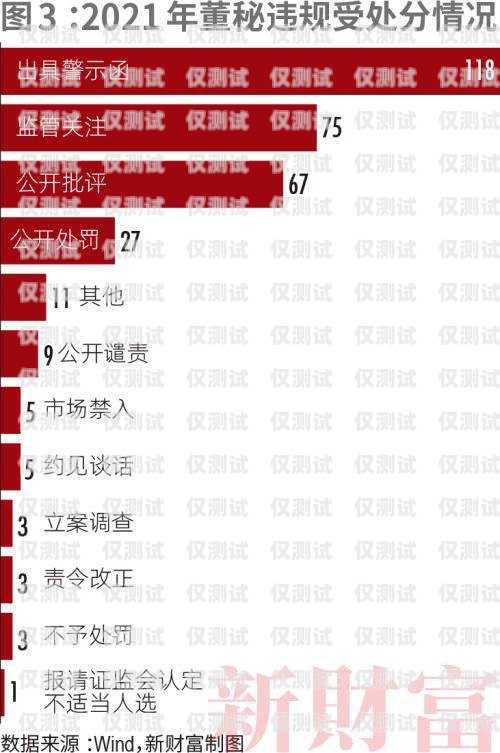 銷售外呼系統(tǒng)業(yè)務(wù)員，挑戰(zhàn)與機遇并存銷售外呼系統(tǒng)業(yè)務(wù)員好做嗎知乎