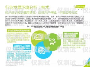 銷售外呼系統(tǒng)業(yè)務(wù)員，挑戰(zhàn)與機遇并存銷售外呼系統(tǒng)業(yè)務(wù)員好做嗎知乎
