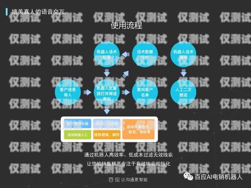 沈陽企業電銷機器人，助力企業提升銷售效率的創新力量沈陽企業電銷機器人廠家有哪些