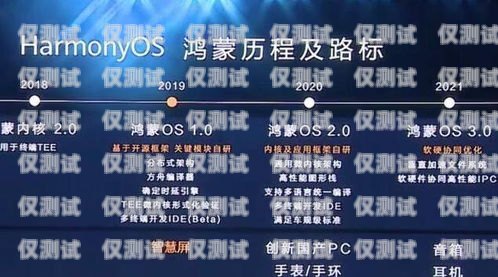 外呼系統的未來，會消失嗎？外呼系統有用嗎