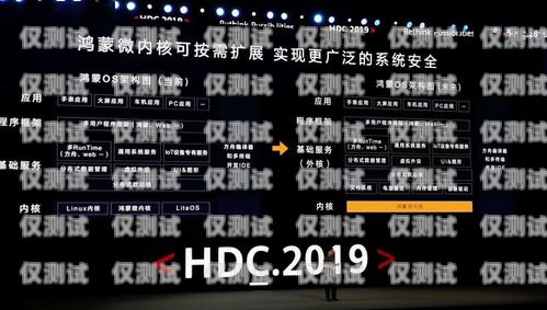 外呼系統的未來，會消失嗎？外呼系統有用嗎