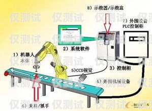 寧波電銷機器人，優勢與劣勢的全面分析機器人電銷怎么樣