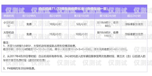 南通外呼系統(tǒng)資費(fèi)，如何選擇最適合您的方案外呼系統(tǒng)收費(fèi)標(biāo)準(zhǔn)