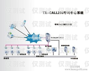 上海教育行業(yè)電話外呼系統(tǒng)的優(yōu)勢與應用上海教育機構電話