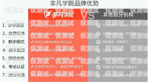 上海教育行業(yè)電話外呼系統(tǒng)的優(yōu)勢與應用上海教育機構電話