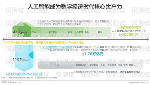 仟客外呼系統(tǒng)，行業(yè)領先的通信解決方案仟客crm