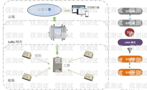廊坊企業(yè)外呼系統(tǒng)代理，提升銷售與服務(wù)的利器外呼系統(tǒng)代理加盟