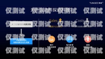 北京 ai 電話機器人，提升效率與客戶體驗的創新解決方案北京ai電話機器人效果怎么樣啊