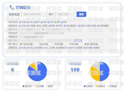 提升銷售效率，選擇更好的電銷外呼系統電銷外呼系統哪個最好用