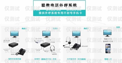 潮州電話機器人外呼系統(tǒng)，提升效率與客戶體驗的創(chuàng)新解決方案潮州電話機器人外呼系統(tǒng)維修