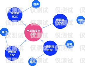 金華電話外呼系統(tǒng)供應商的選擇與比較企業(yè)電話外呼系統(tǒng)
