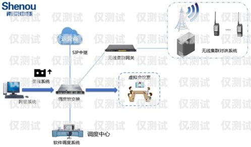 金華電話外呼系統(tǒng)供應商的選擇與比較企業(yè)電話外呼系統(tǒng)