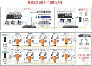 金華電話外呼系統(tǒng)供應商的選擇與比較企業(yè)電話外呼系統(tǒng)