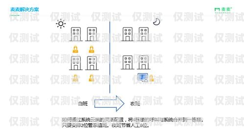 天津外呼系統(tǒng)線路的全面解析天津外呼團(tuán)隊