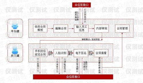 安徽便宜外呼系統(tǒng)廠家，為企業(yè)提供高效通信解決方案外呼系統(tǒng)價(jià)格