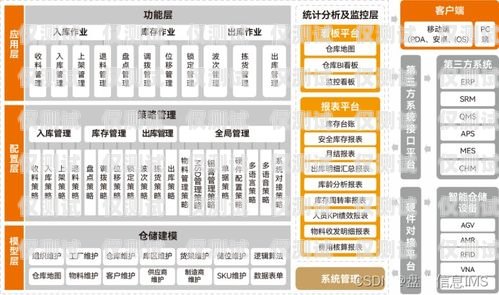 安徽便宜外呼系統(tǒng)廠家，為企業(yè)提供高效通信解決方案外呼系統(tǒng)價(jià)格