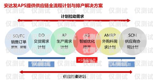 長春人工外呼系統(tǒng)公司，提升銷售與服務的創(chuàng)新力量長春外呼系統(tǒng)加盟