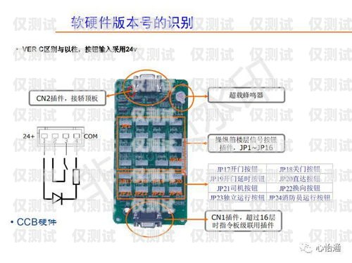 默納克系統外呼內選都黑了，這是怎么回事？默納克系統外呼全部不起作用