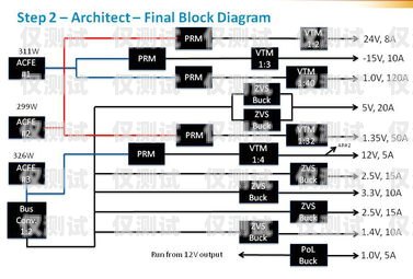 外呼系統線路收費，全面解析外呼系統線路費用