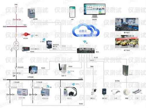 外呼系統線路收費，全面解析外呼系統線路費用