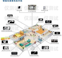 桂林智能外呼系統哪家好？