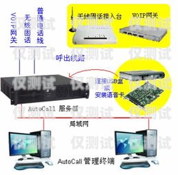 重慶電銷外呼系統是否違法？電銷外呼系統多少錢一個月