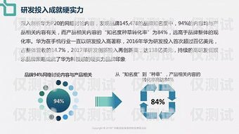 三河代理外呼系統(tǒng)——提升銷(xiāo)售效率的利器代理外呼系統(tǒng)創(chuàng)業(yè)