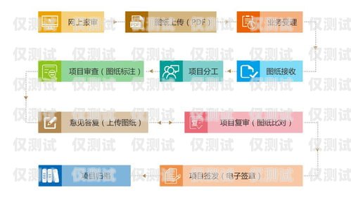 慶陽便宜外呼系統(tǒng)公司，選擇的關鍵因素甘肅外呼軟件