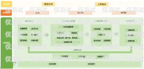 慶陽便宜外呼系統(tǒng)公司，選擇的關鍵因素甘肅外呼軟件