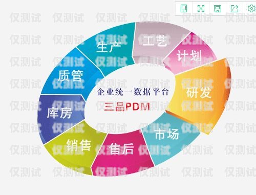 常州銷售外呼系統平臺——提升銷售效率的利器常州外貿銷售招聘