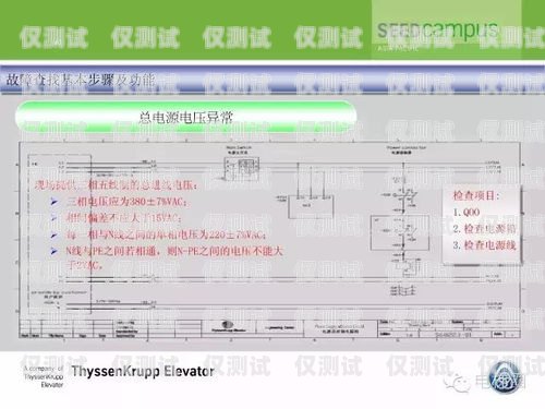 蒂森電梯外呼系統，提升電梯運行效率與安全性的創新解決方案蒂森克虜伯電梯外呼顯一一狀態
