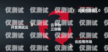 匯裝電話機(jī)器人，業(yè)績(jī)斐然，助力企業(yè)數(shù)字化轉(zhuǎn)型電話機(jī)器人公司