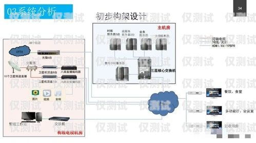 桂林智能外呼系統(tǒng)供應商智能外呼系統(tǒng)軟件