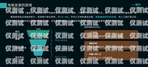 拉薩公司外呼系統(tǒng)平臺，提升客戶服務(wù)與銷售效率的利器拉薩公司電話