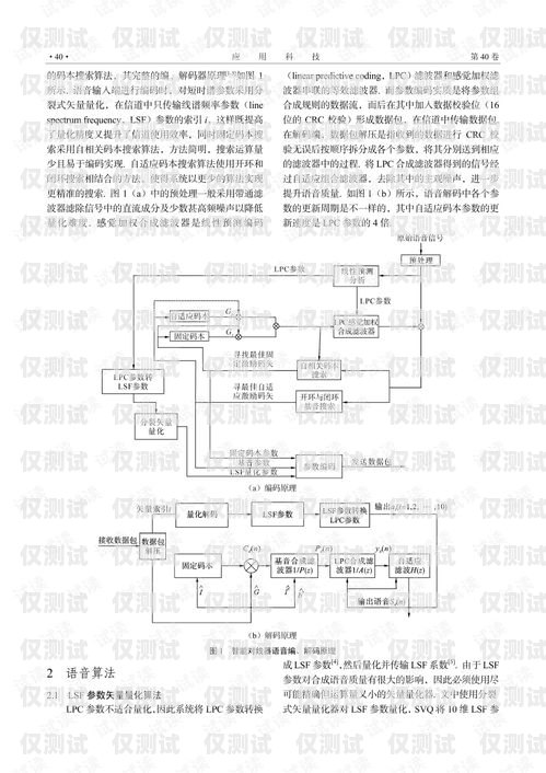 電信智慧外呼系統(tǒng)設(shè)計圖電信智慧外呼系統(tǒng)設(shè)計圖紙