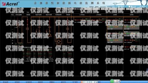 電信智慧外呼系統(tǒng)設(shè)計圖電信智慧外呼系統(tǒng)設(shè)計圖紙