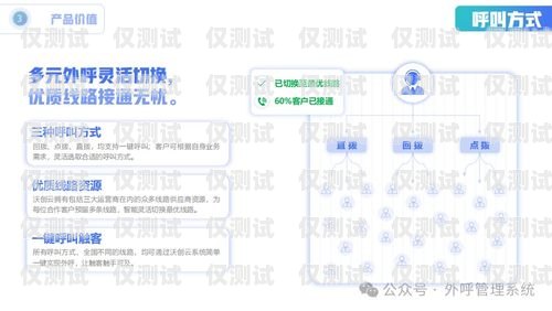 亳州電銷外呼系統，提升銷售效率的利器電銷外呼系統多少錢一個月