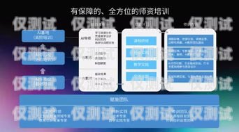 泉州 AI 自動外呼系統(tǒng)收費(fèi)，如何選擇性價比高的方案？泉州ai自動外呼系統(tǒng)收費(fèi)嗎